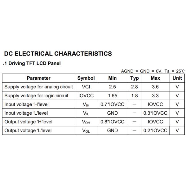 ST7701S Driver IC IPS TFT LCD Display 2.76 Inch 2.8 Inch 480x480 RGB Interface
