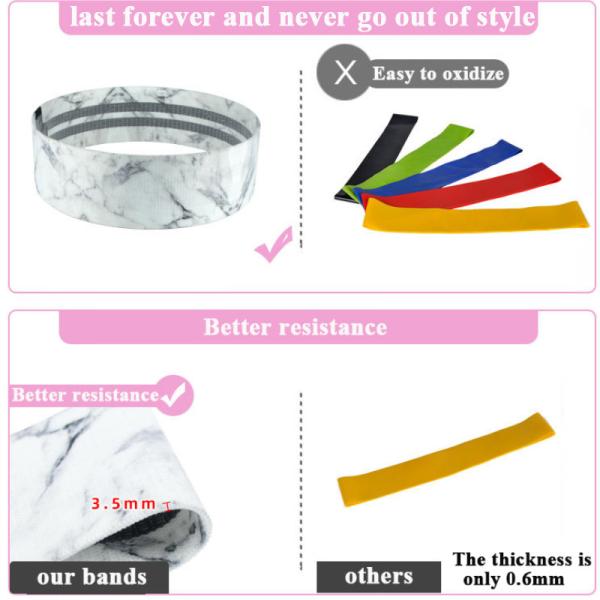 Fitness Crossfit Exercise Elastic Resistance Exercise Bands Set  For Strength Training Workout Sport