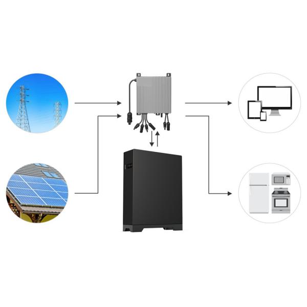 Corriente de descarga máxima 50A Batería LiFePO4 de alto voltaje para equipos pesados