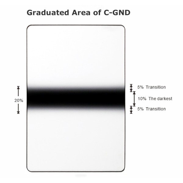 4mm GND Filter waterproof Graduated ND Filter With Schott Glass B270