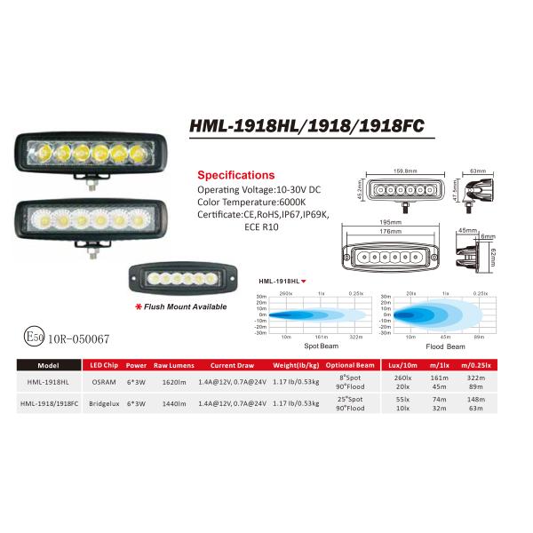IP69K ATV 6 медленно двигают интенсивность 6pcs*3w OSRAM ультра тонкой Адвокатуры СИД высокая