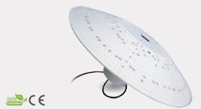 LED Grow Lights Horticulture LED Lights for plant growing LED Let it Grow