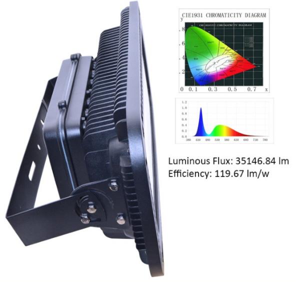 CRI >80 Super Slim Super Bright Led Flood Lights 5 Years Warranty For Stadium Outdoor Lighting