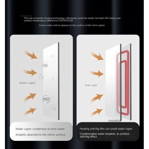 Simple flameproof Led Smart Touch Screen Anti-fog Round Sensor Mirror with Light(WH-MR-101)