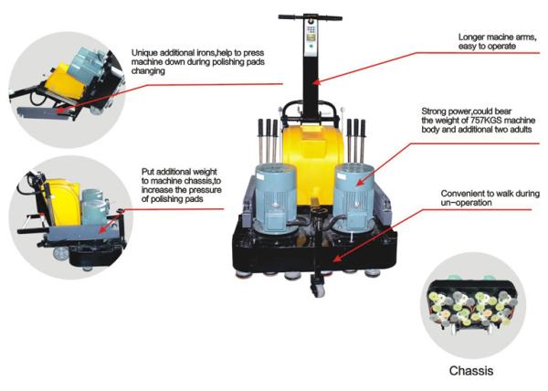 Terrazzo Floor Grinder Polishing And Grinding Machine for Concrete Floor
