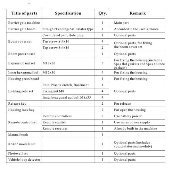 Сила мотора 120w строба барьера дороги шкафа электрической обеспеченностью алюминиевая