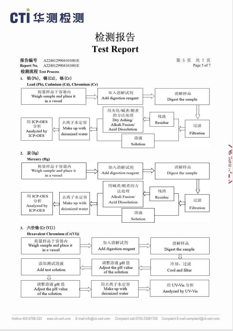 Shenzhen San Deli Precision Technology Co., Ltd.