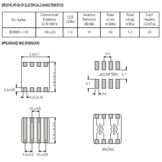 Высокочастотный многослойный индуктор шариков Common Mode Coils / Beads