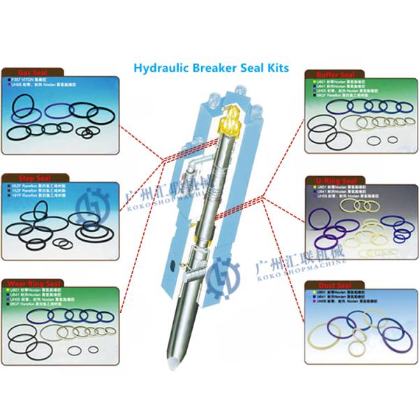MSB35AT SAGA Hydraulic Repair Kit MS35AT Rock Breaker Hammer Spare Parts Seal Kit