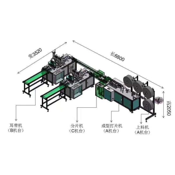 Machine à emballer non-tissée de masque protecteur