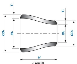 ASME ANSI B16.9 304 316 Acessórios para tubos de aço inoxidável