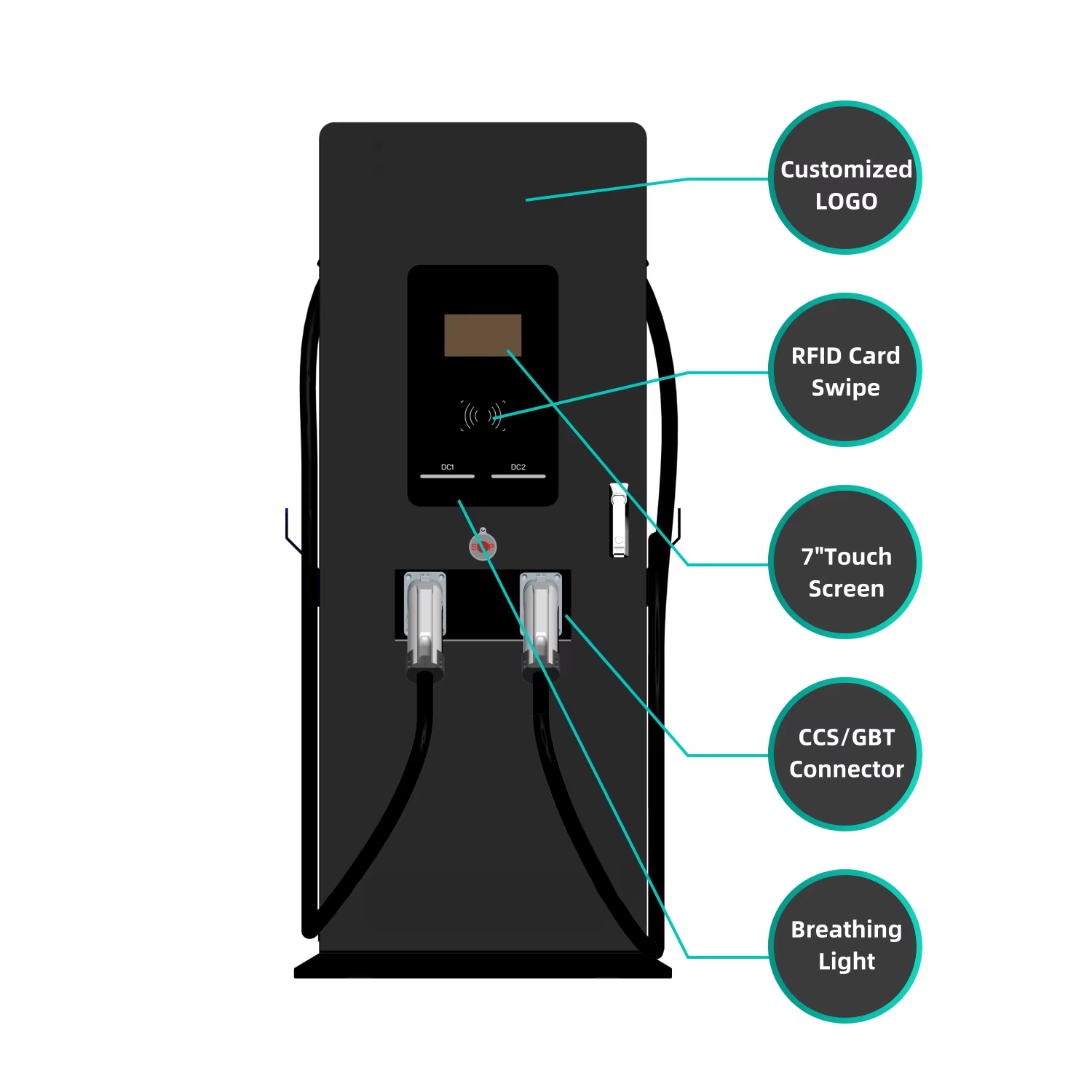60 to 160kW Commercial DC Fast EV Charging Station CCS Single Gun Dual Gun Electric Car Charger OCPP 1.6J for Public Charging