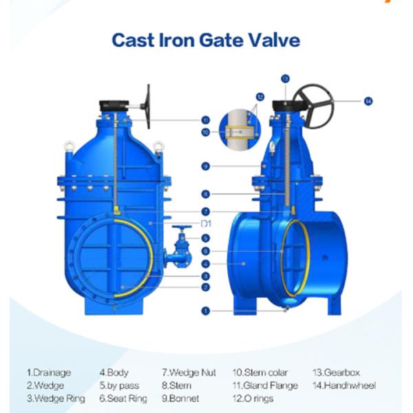 Din F4 F5 Water Valve BS5150 BS5153 Metal Seated Gate Valve With Bronze Or Brass Seated