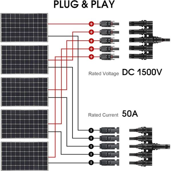 One In Five Solar Cable Connectors Waterproof IP68 PV Branch Connector