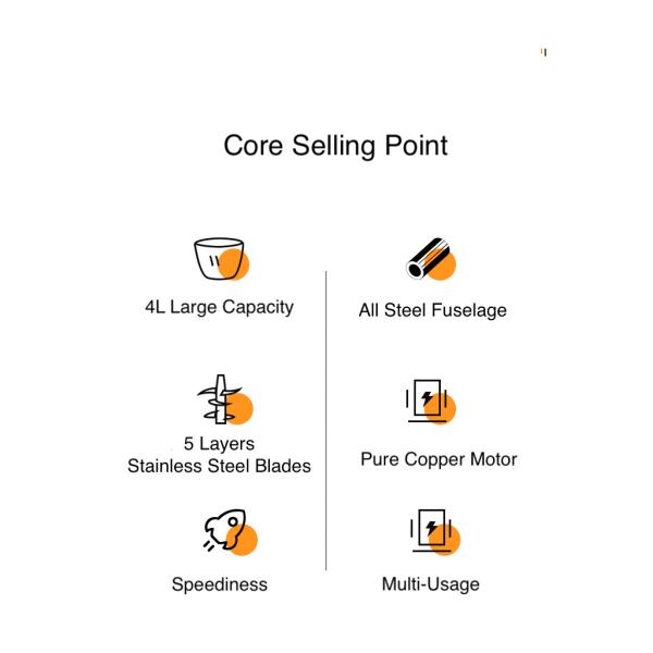 Kitchen Electric Meat Grinder Machine 500W 4L third gear