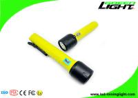 IP68 Impermeable 10 W Linterna a prueba de explosiones 1300 lum 25000 lux LED Antorcha USB Carga magnética
