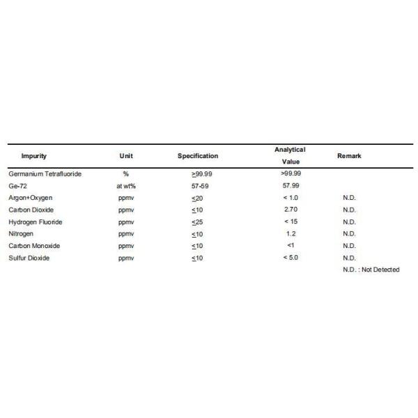 (72GeF4) Chemical Vapor Deposition Semiconductor Industry 4n Gef4 Germanium Tetrafluoride