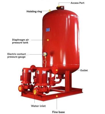XW-ADL Water Supply Pump for Fire Pressurization and Pressure Stabilization