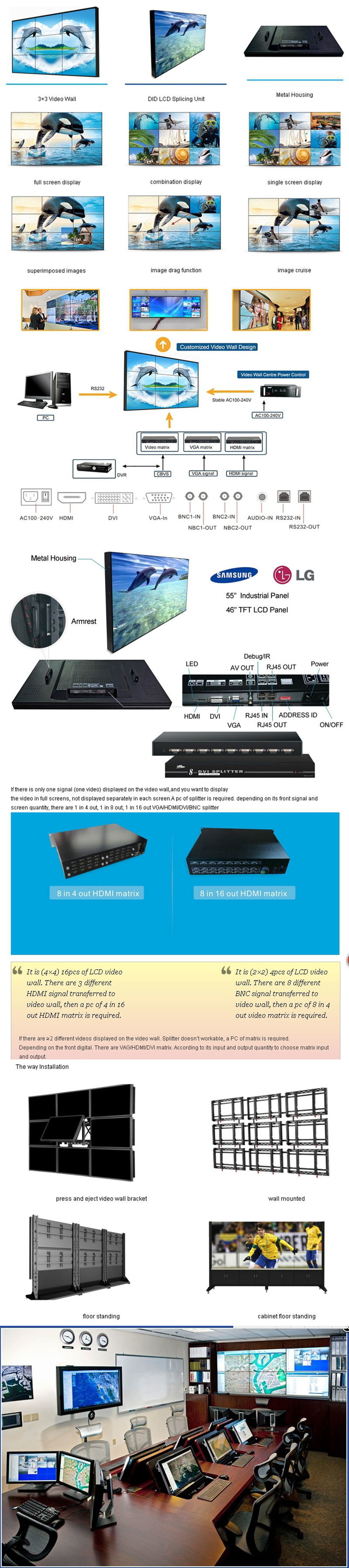 Большая крытая стена CCTV видео- с 2 входным сигналом x HDMI, входным сигналом DVI, входным сигналом VGA