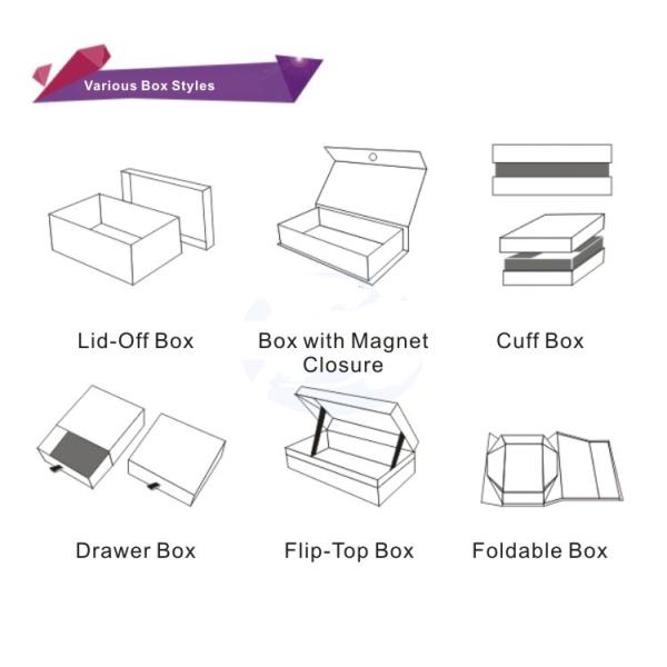 Двойная таможня стены напечатала рифленые коробки для покрытия пятна Коместик упаковывая УЛЬТРАФИОЛЕТОВОГО
