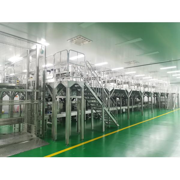 Efficient Automatic Packaging Line for Streamlined Operations