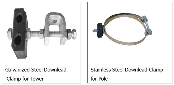Overhead Fiber Optic Cable Downlead Clamp For OPGW