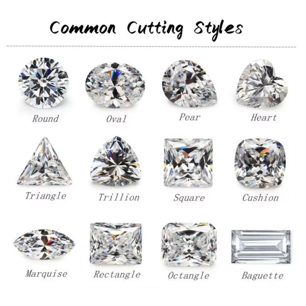 оптом свободный маленький Мойсанит Круглый рез 0,8 мм- 3 мм Белый D мойсанит бриллиант VVS1 на карат для ювелирных изделий Hip Hop