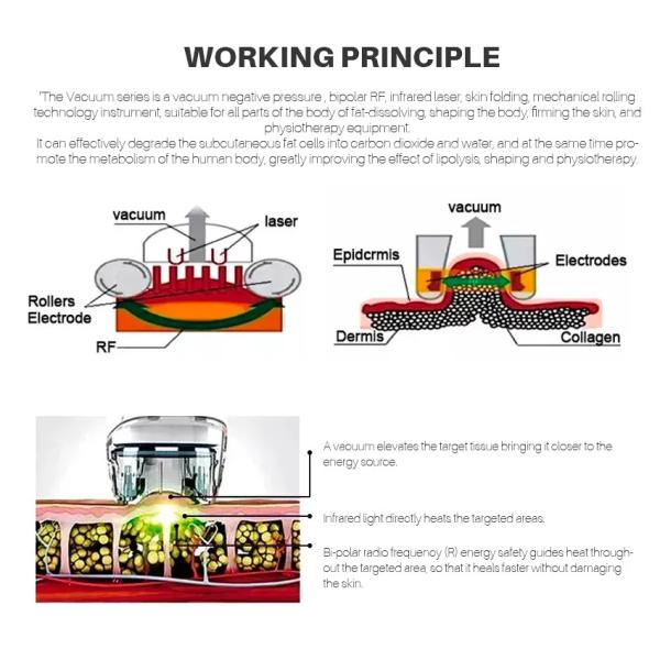 2 в 1  уменьшая прибор уменьшения целлюлита ролика вакуума лазера машины