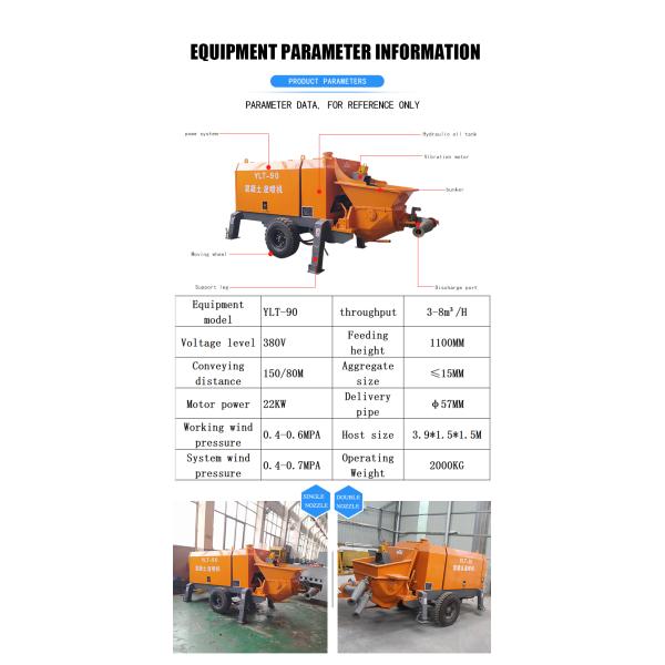 Small Concrete Pump Liquid Rubber Plastering Tools Waterproof Wall Painting Spray Machine