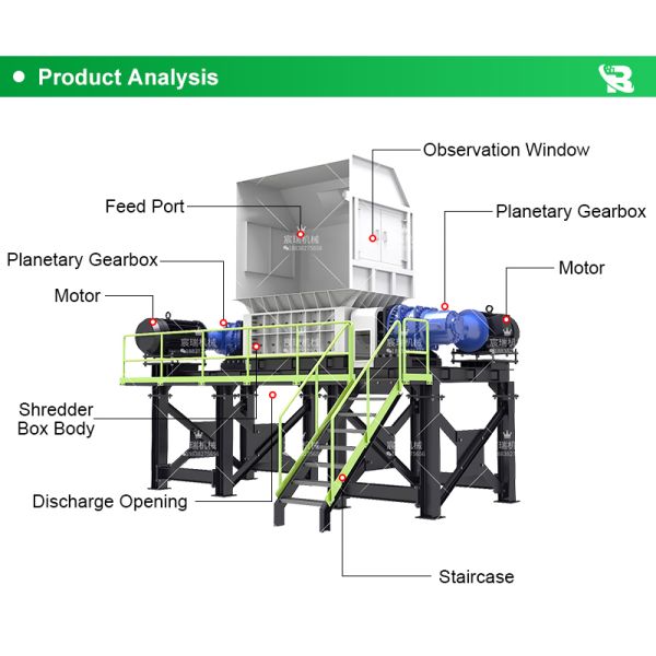 High Efficiency Double Shaft Shredder Machine Industrial Waste Recycling Equipment