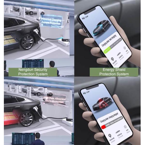 GB/T 720kW Commercial EV Charger Stations Outdoor Electric Car Charger