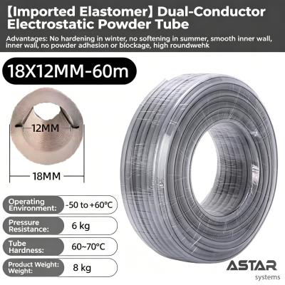 Elastomer Twin-Wire Electrostatic Powder Hose 18*12 19*13 17*11 23*16 25*19 MM for Powder Coating