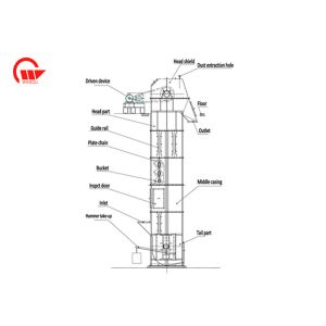 Plastic Belt Bucket Elevator Machine Large Capacity For Grain Transport