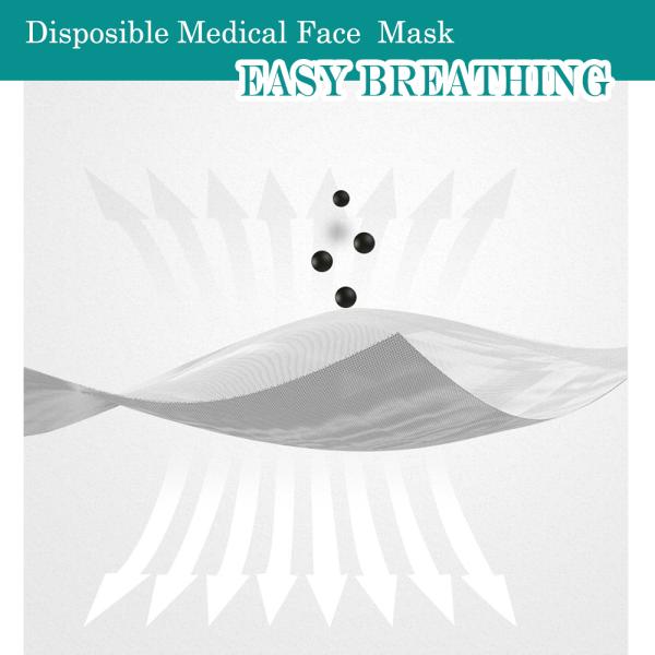 Manufacturer CE FDA in stock earloop anti dust virus Non-woven 3-ply disposable face mask