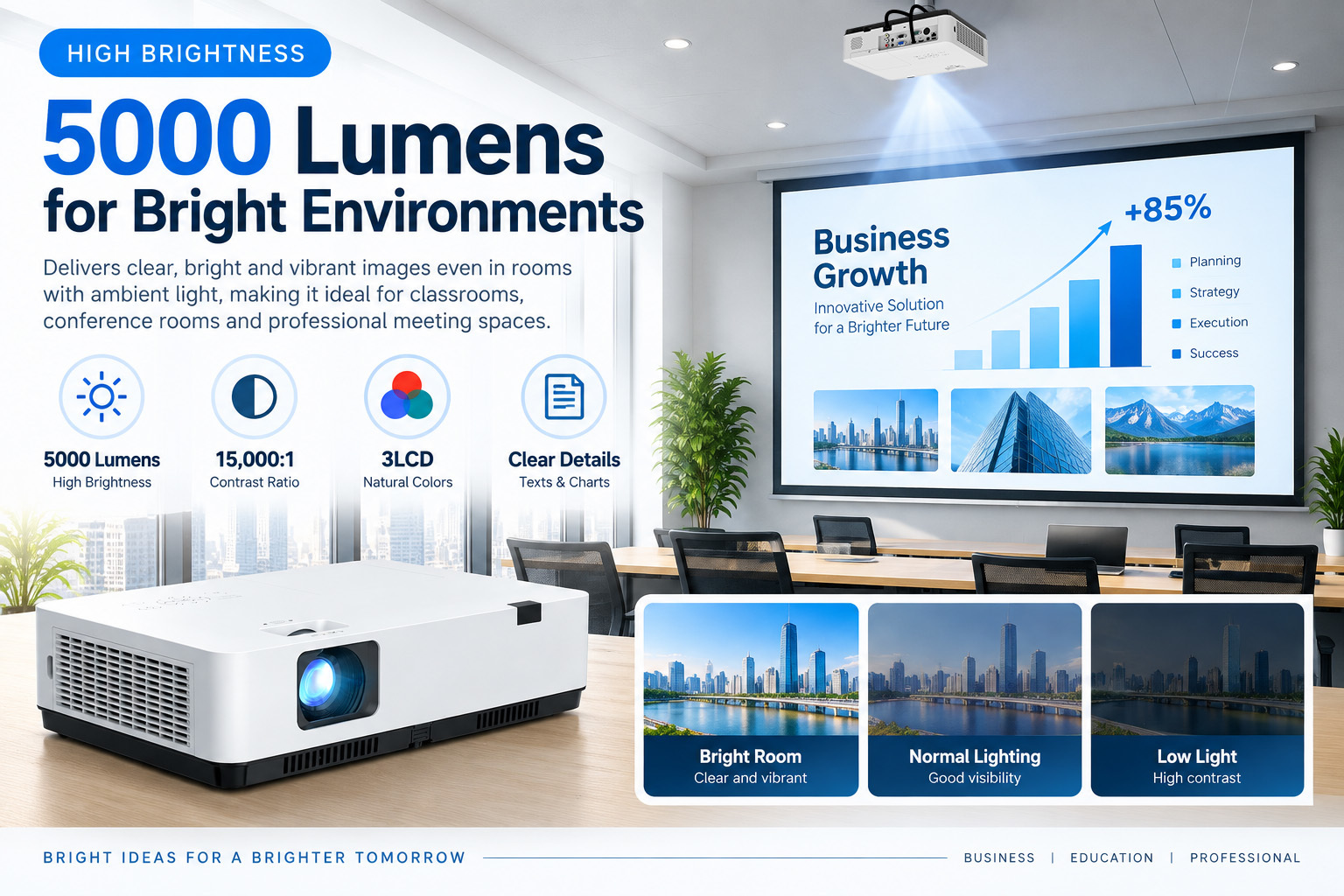 5000 Lumen XGA 3LCD Projector for Business & Education