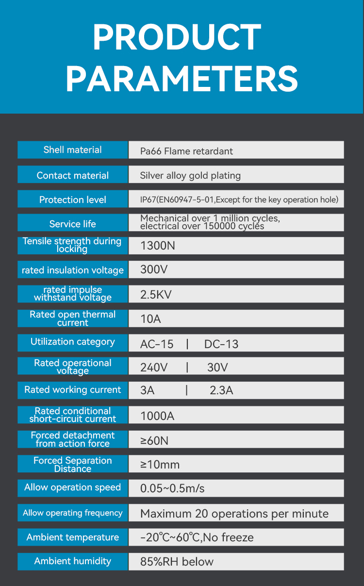 Dual Monitoring Safety Door Switch with 1300N Tensile Strength and ISO14119 Compliance for Industrial Safety