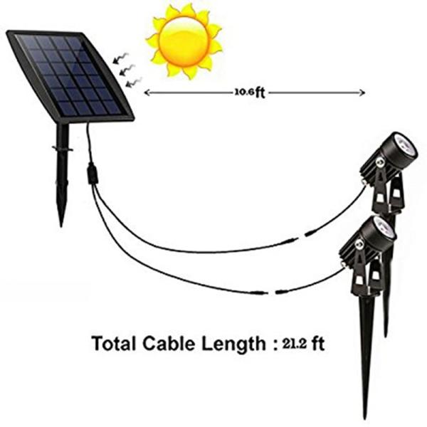 Solar Led Portable Motion Sensor Light 2 Head Spot For Garden Park Pathway Lighting