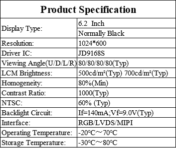 1024×600 6.2 Inch IPS WS LCD Screen 500cd/M2 Luminance For Industrial Applications