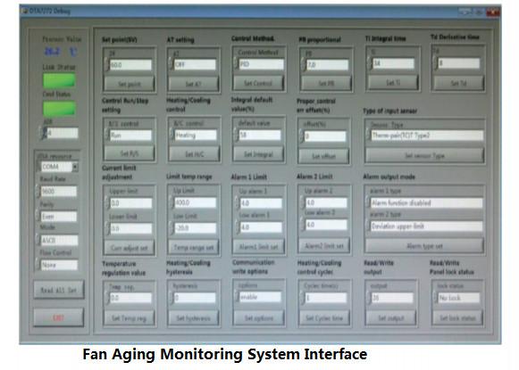220V Air Conditioning Aging Testing Machine System Self Developed