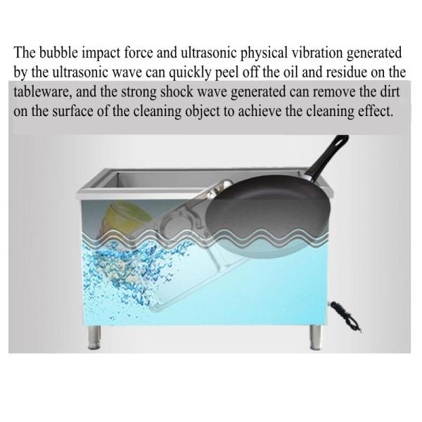 Eco Friendly Dishwashing Brush Dishwasher Professional Iso