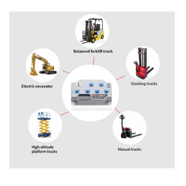 Fuente de alimentación DC24V-DC48V y codificador incremental Controlador eléctrico de montacargas con voltaje inicial ≥ 15V