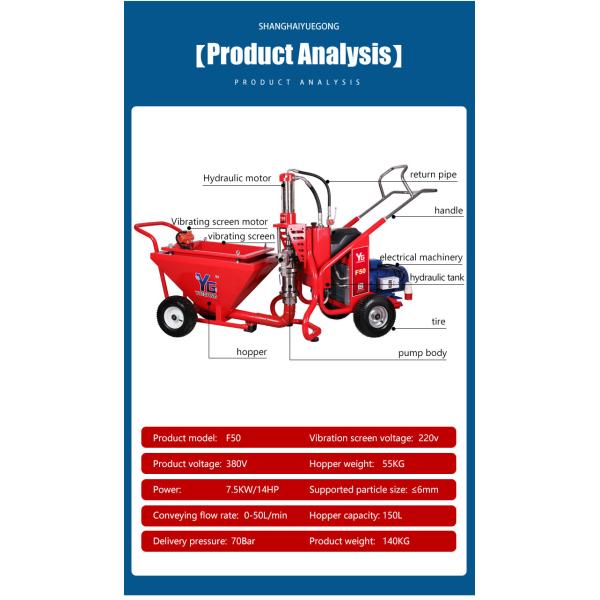 Hydraulic Gasoline Cement Mortar Spray Machine 14HP Fireproofing Spray Machine