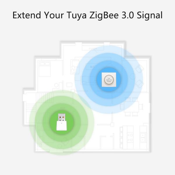 3.0 Wifi wireless connection Tuya Zigbee Smart Gateway Hub Smart home automation hub gateways
