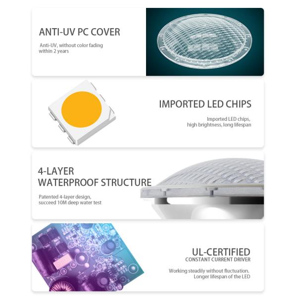 Multi UL цвета аттестовал ватт IP68 18 2835SMD шарика света PAR56 бассейна подводный