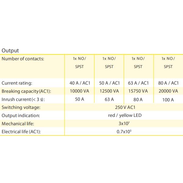 DV2-1S40A Digital LCD Under Voltage Over Voltage Auto Reset Protecter Device