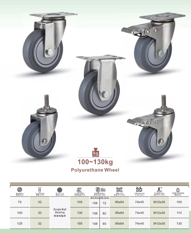 Single Bearing TPR Medium Casters Industrial Swivel Brake Wheel for Store Display Fixtures