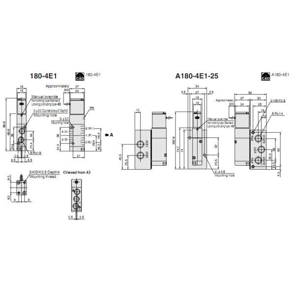 Низкоточный пневматический тип CE Полн-Варианта клапанов соленоида 180-4E1