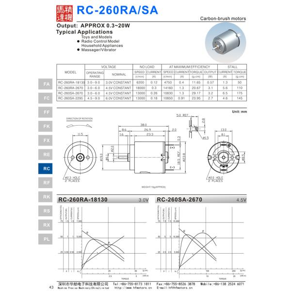 Round Carbon Micro Brushed DC Gear Motor with 0.1 - 20.0W Output Performance