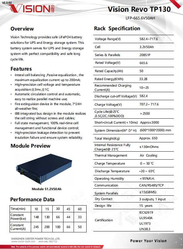 Vision Revo Three-Phase UPS Lithium-ion Battery System TP130 665.6V50AH UPS BATTERY MODULE