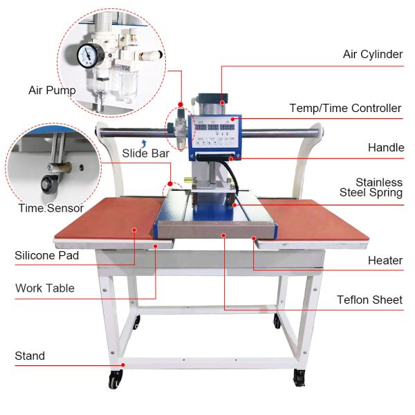Slide up Double Station Pneumatic Motor Large Format Sublimation Press Pneumatic Hot Press 40x60cm